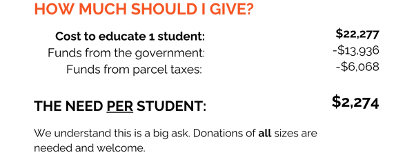 give